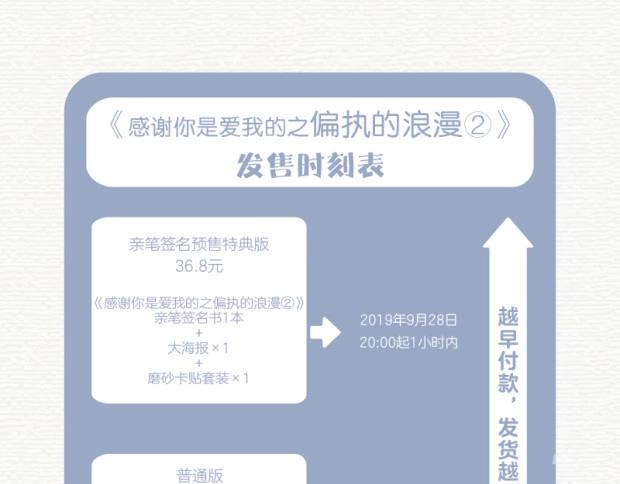 偏执的浪漫2预售11