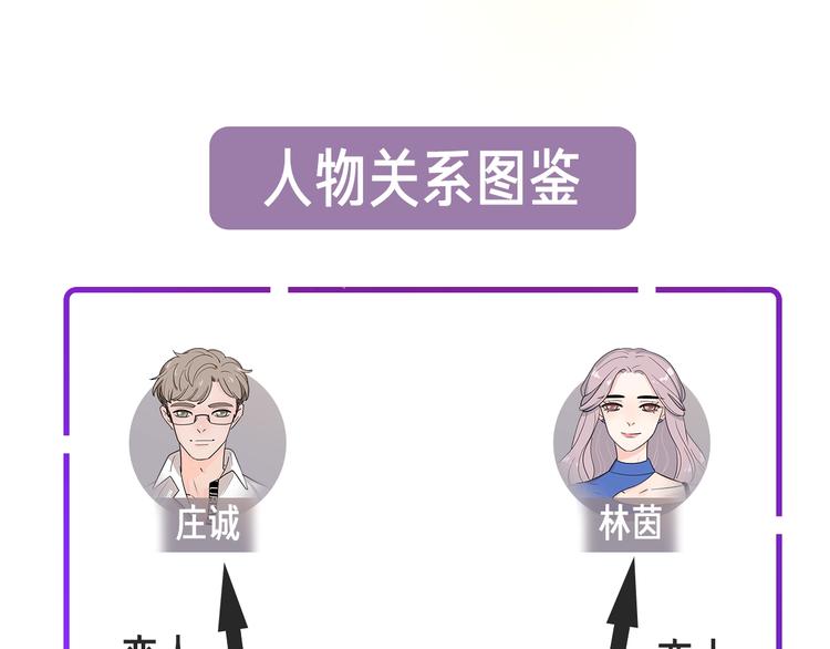 路边张三新作人物揭秘46