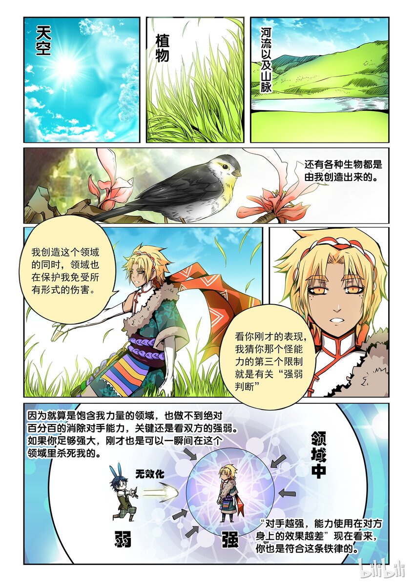 3-021 第三卷 殉道者的呢喃-领域之主（上）7