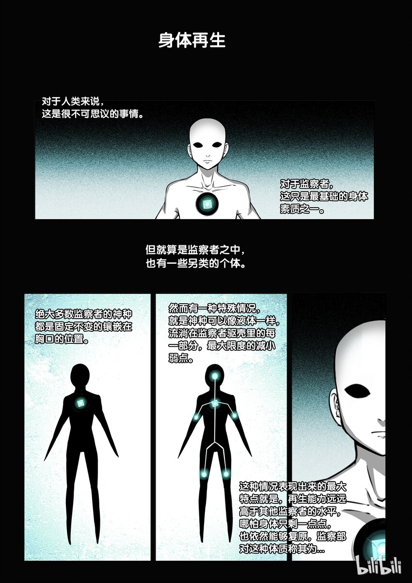 3-009 第三卷 殉道者的呢喃-雨幕之终（上）1