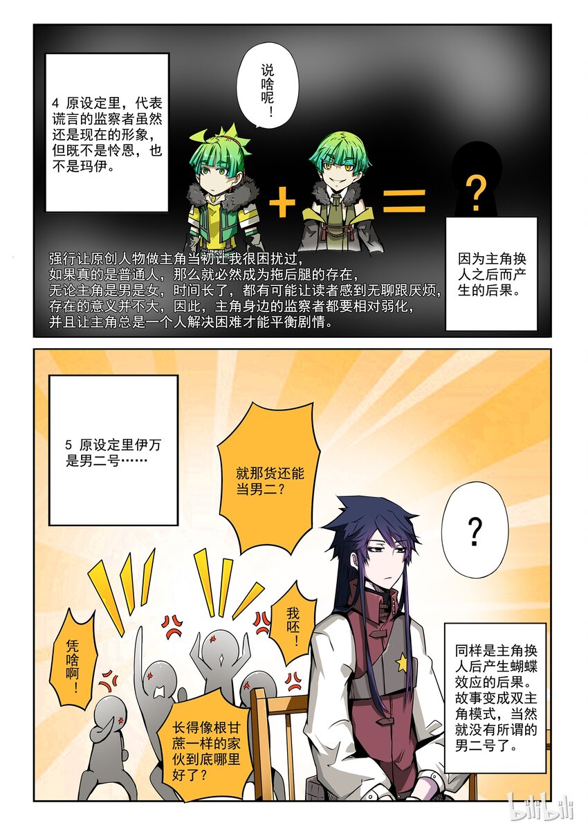 番外02 第二卷 嗜谎之神- 初设定大揭秘！6