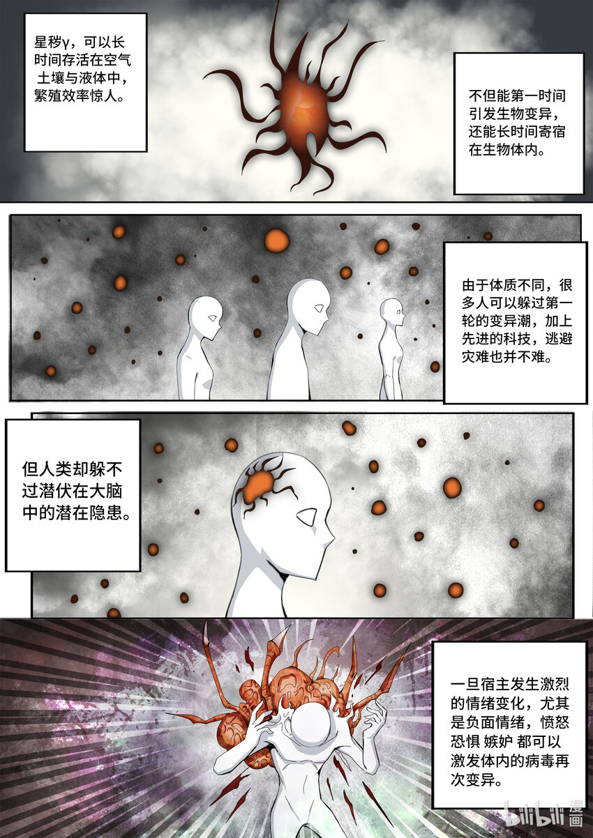 5-041 第五章 酆都纪行-第一降临者（上）8