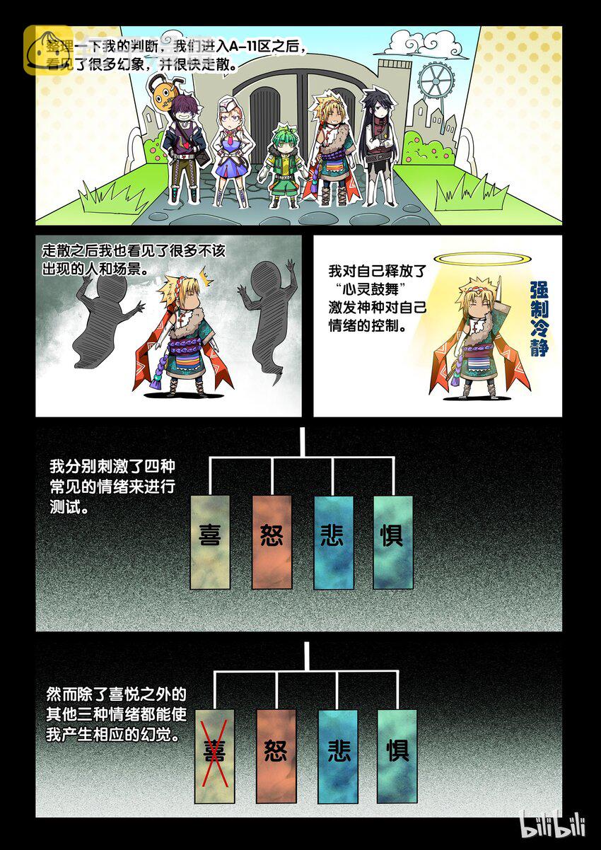 3-006 第三卷 殉道者的呢喃-噩梦（下）0