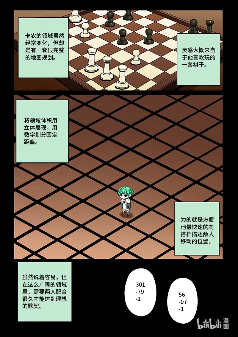 4-083 第四卷 狂宴之上-坐标（上）7