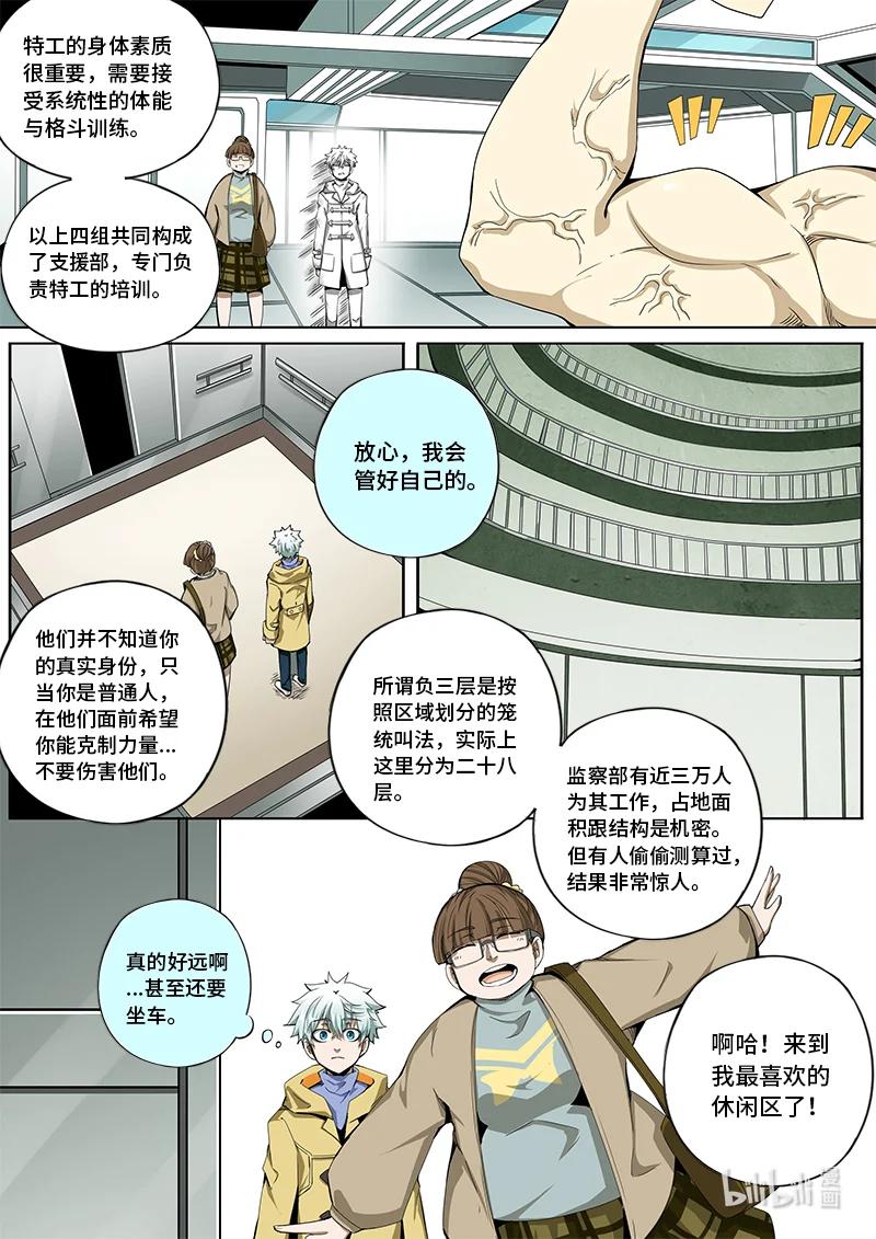 5-009 第五章 酆都纪行-被圈养的人（上）5