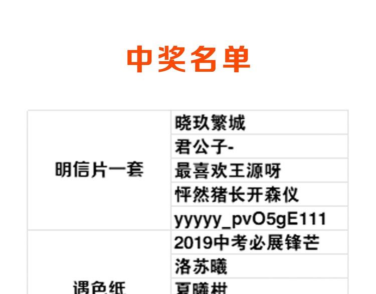 第67话 了断130