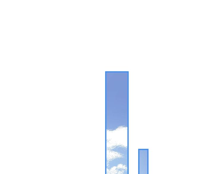 第77话 她的小心机3