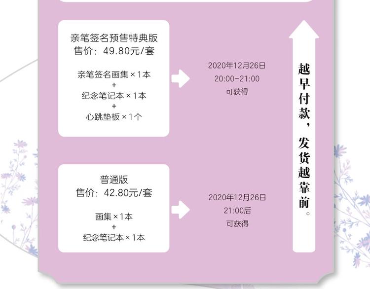 《渐近的心跳》画集预售啦18