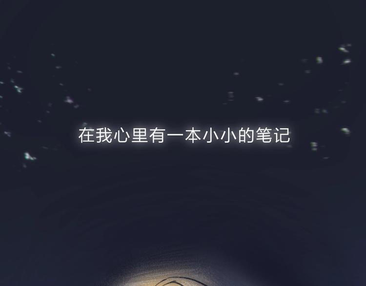 第72话 心底的期望0