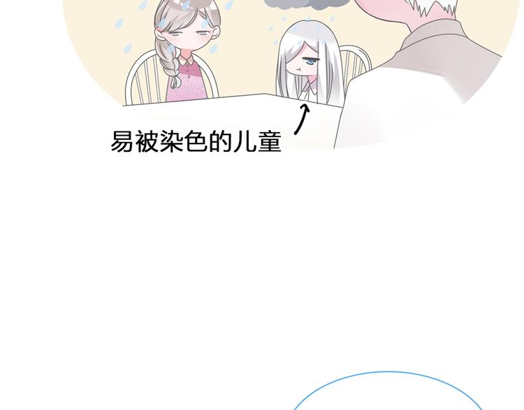 第180话 离婚？20