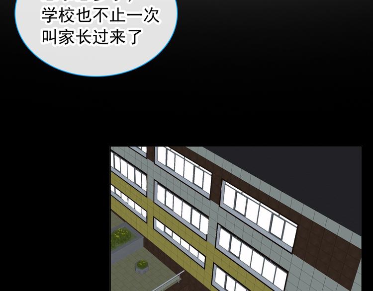 第190话 暴力人格110