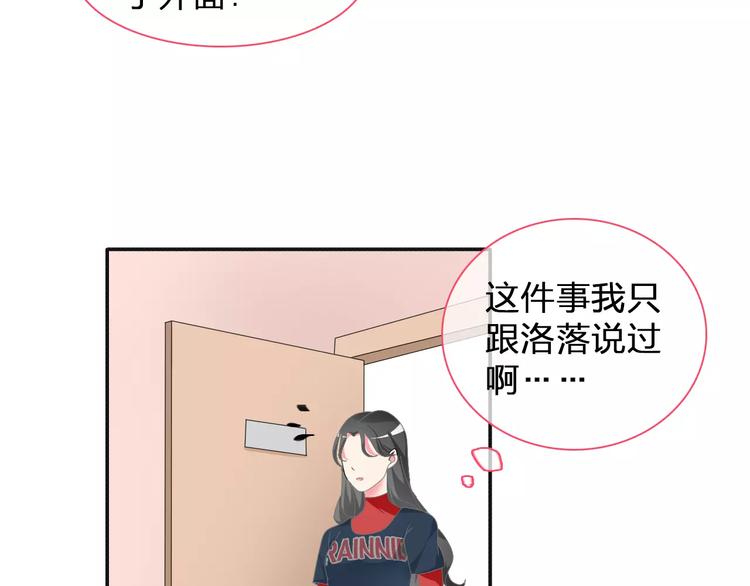 第98话 猜疑37