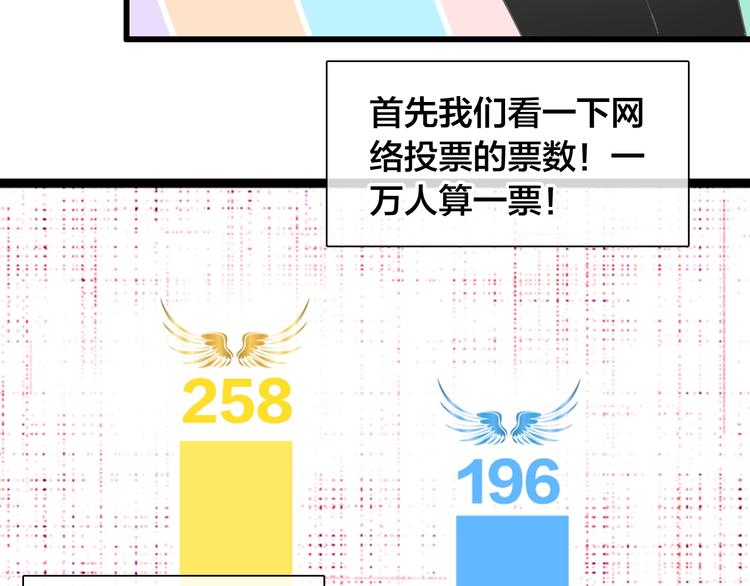 第167话 冠军？36
