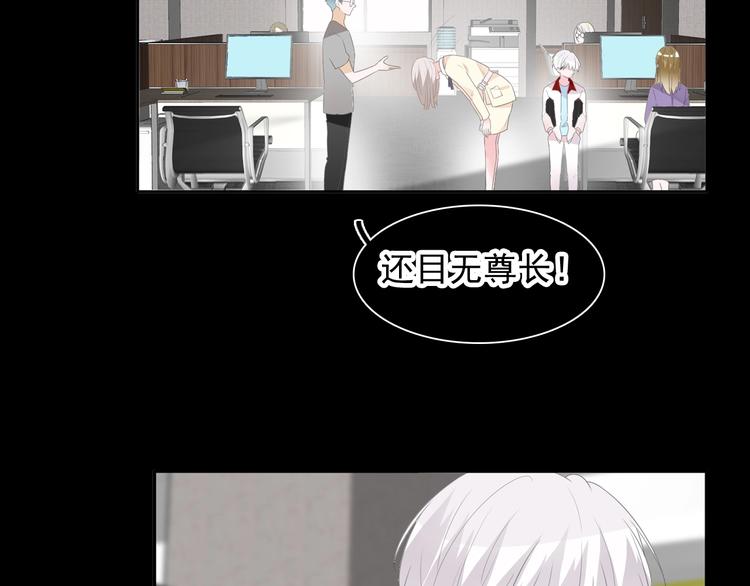第190话 暴力人格113