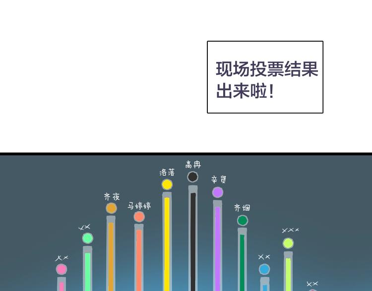 第162话 阻碍！3