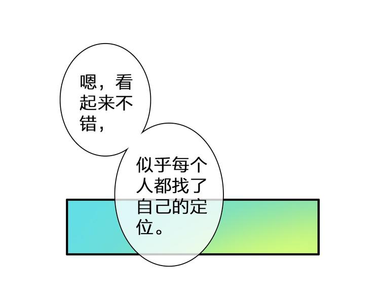第111话 必须振作77
