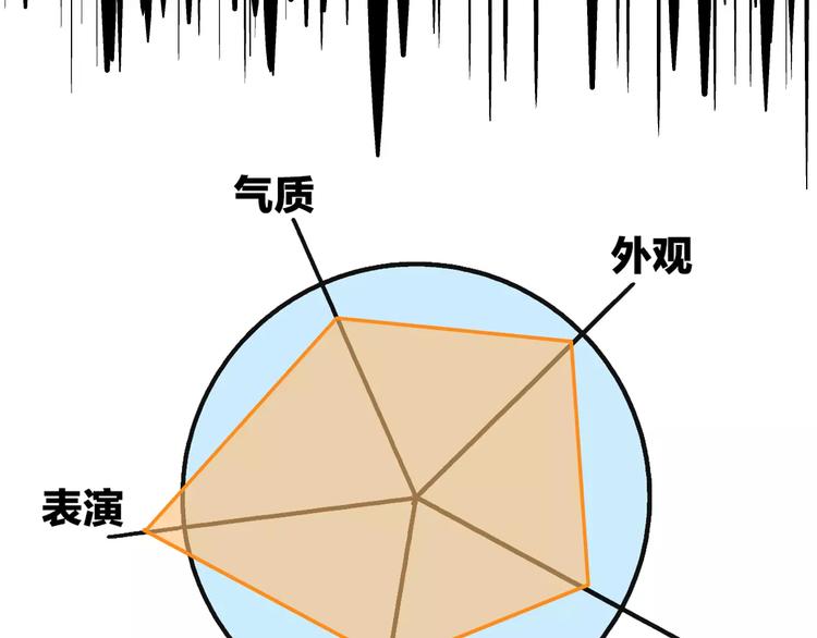 第97话 你看到了吗？65