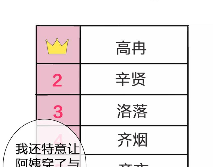 第97话 你看到了吗？74