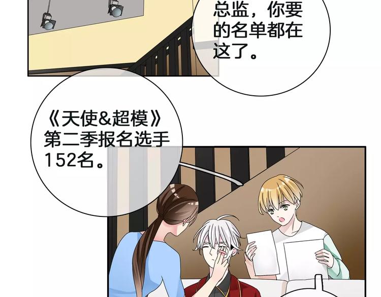 第88话 危机感1