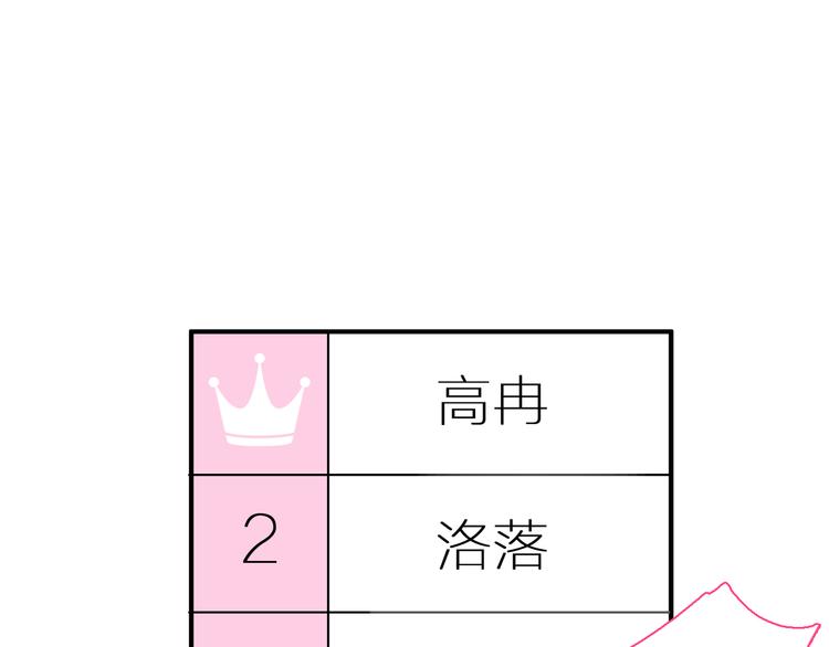第123话 额外的奖励！86