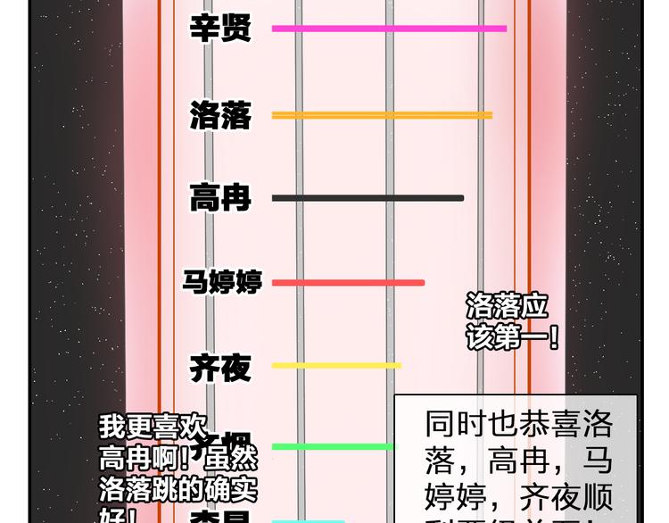 第104话 我做到了！88