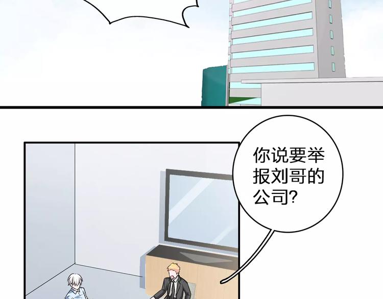 第73话 复杂关系4