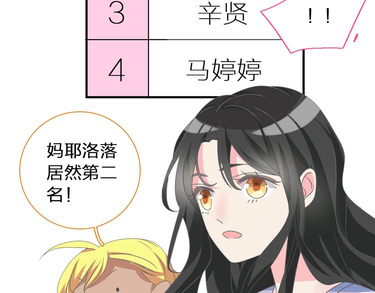第123话 额外的奖励！87