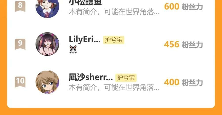 第521话 若娜的烦心事121