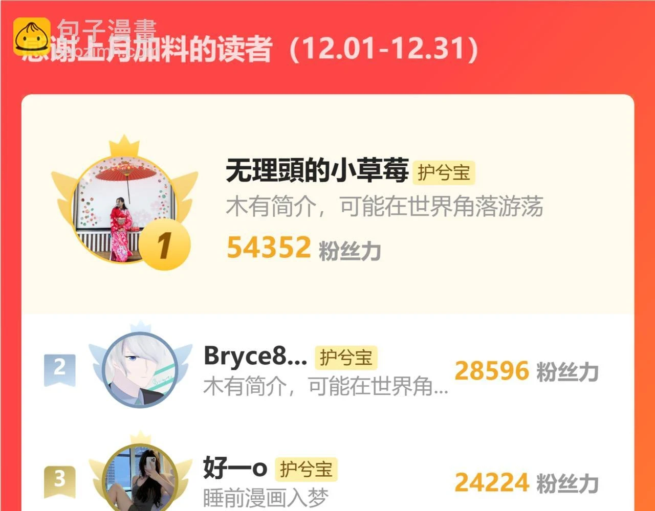 第513话 选择弃权115