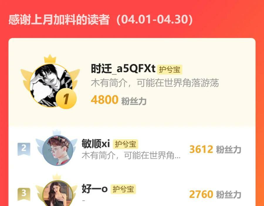 第531话 简单上头条的办法？129