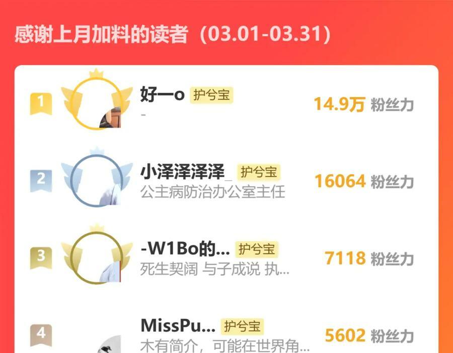 第525话 直面公婆？雅蠛蝶！121