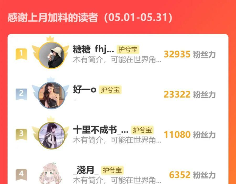 完结篇 与你共度余生150