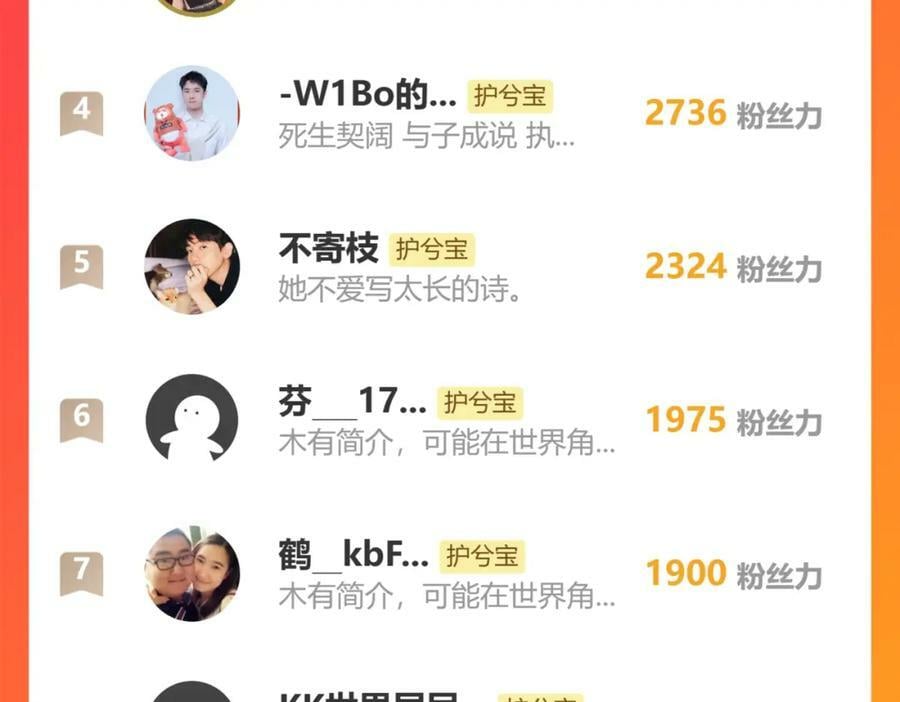 第529话 马英英的下场126