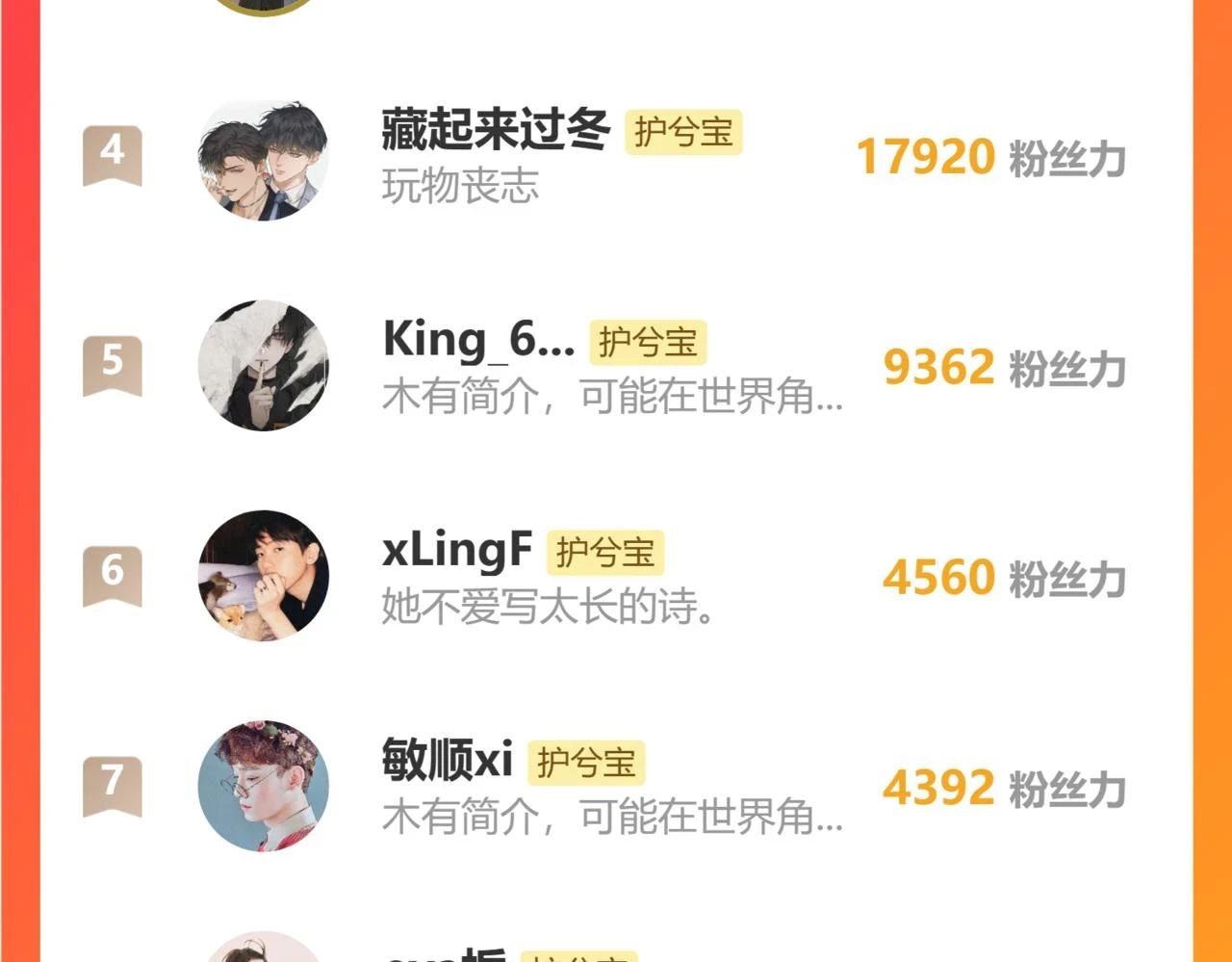 第511话 心动预警111