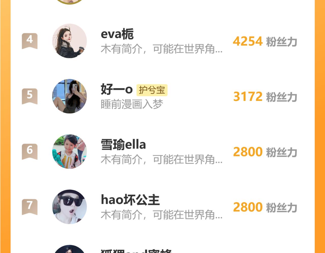 第508话 震惊！前女友齐聚首！112