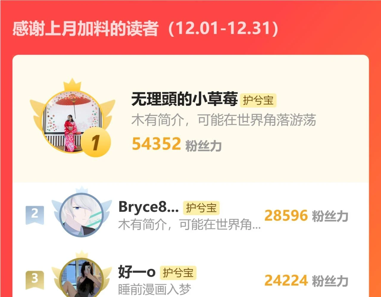 第511话 心动预警110