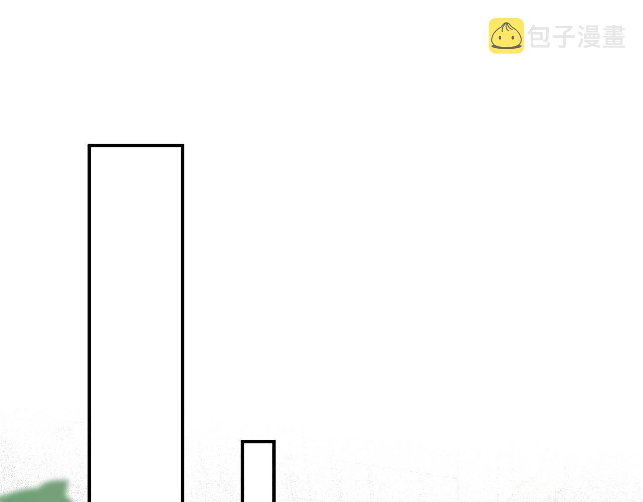 第502话 兄妹决裂31