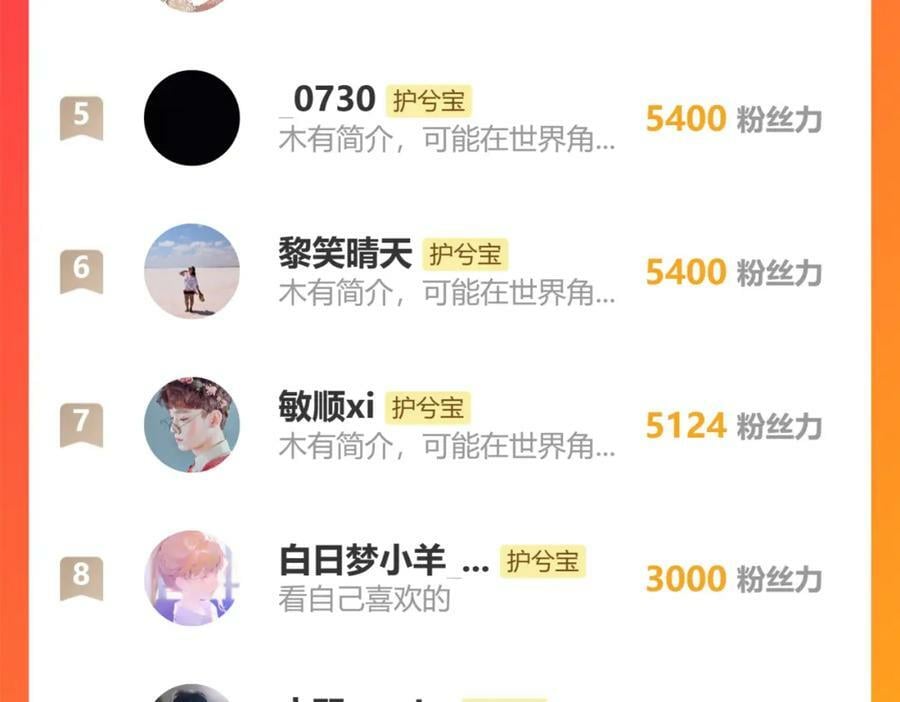 完结篇 与你共度余生151
