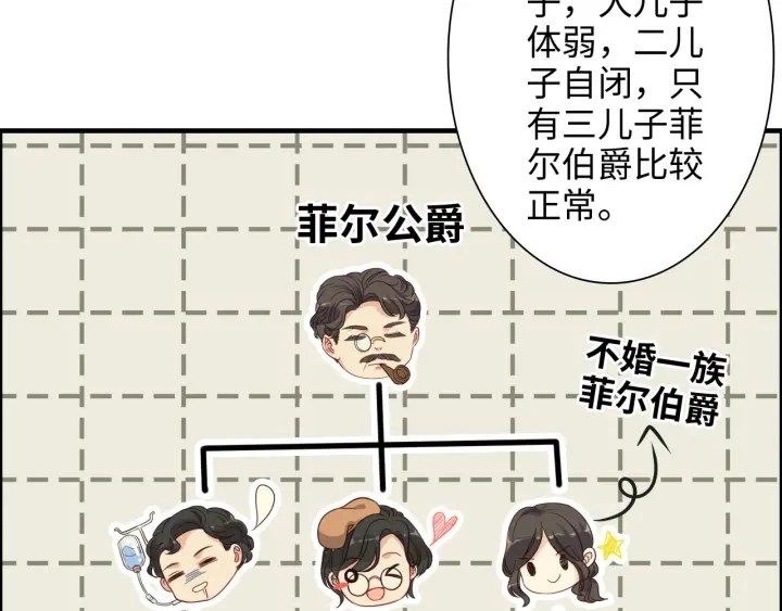 第325话 通往真相的一吻？51