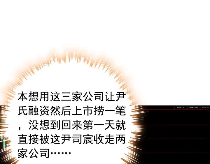 第285话 为你撑腰我当然开心5