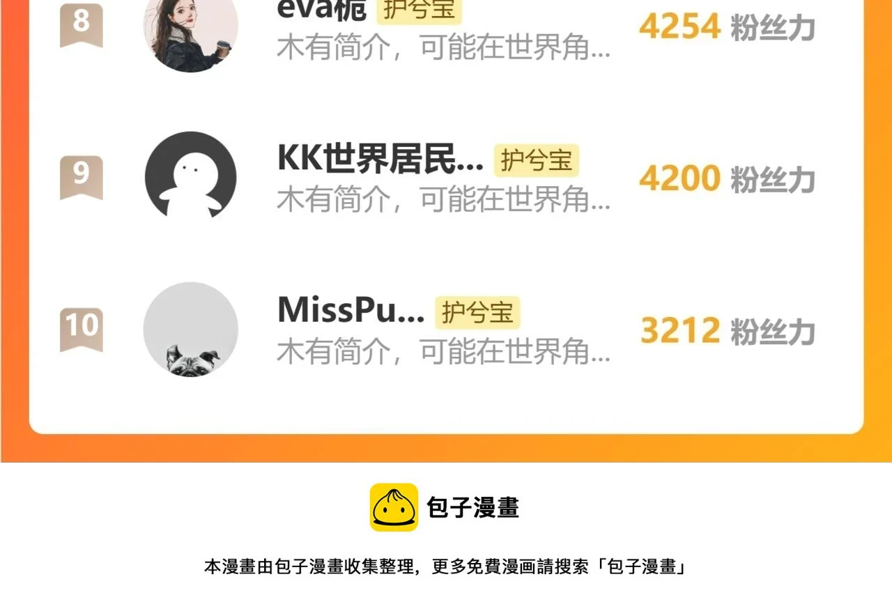 第511话 心动预警112