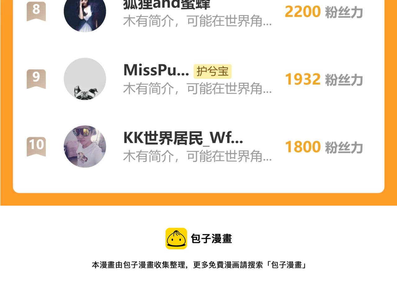 第508话 震惊！前女友齐聚首！113