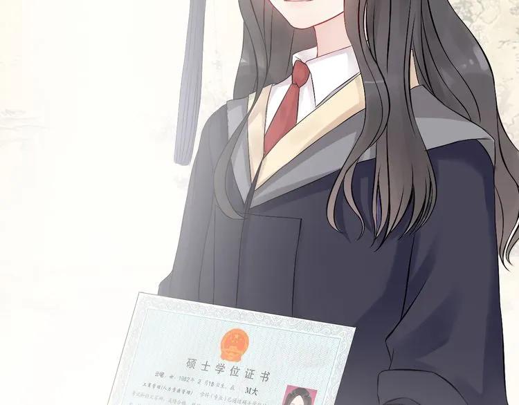 第85话 天妒红颜40