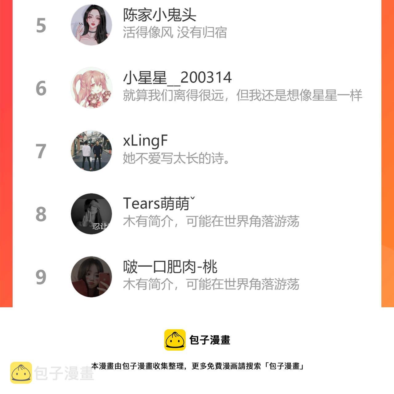 第426话 若娜的心声104