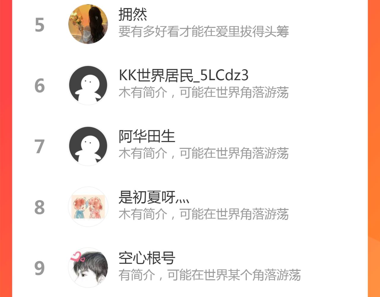 第441话 尹御晗与公爵爷爷109
