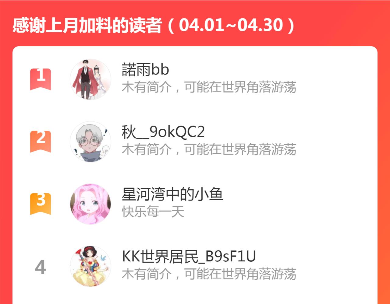 第441话 尹御晗与公爵爷爷108