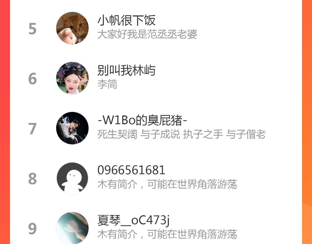 第419话 尹家对兮兮的态度100