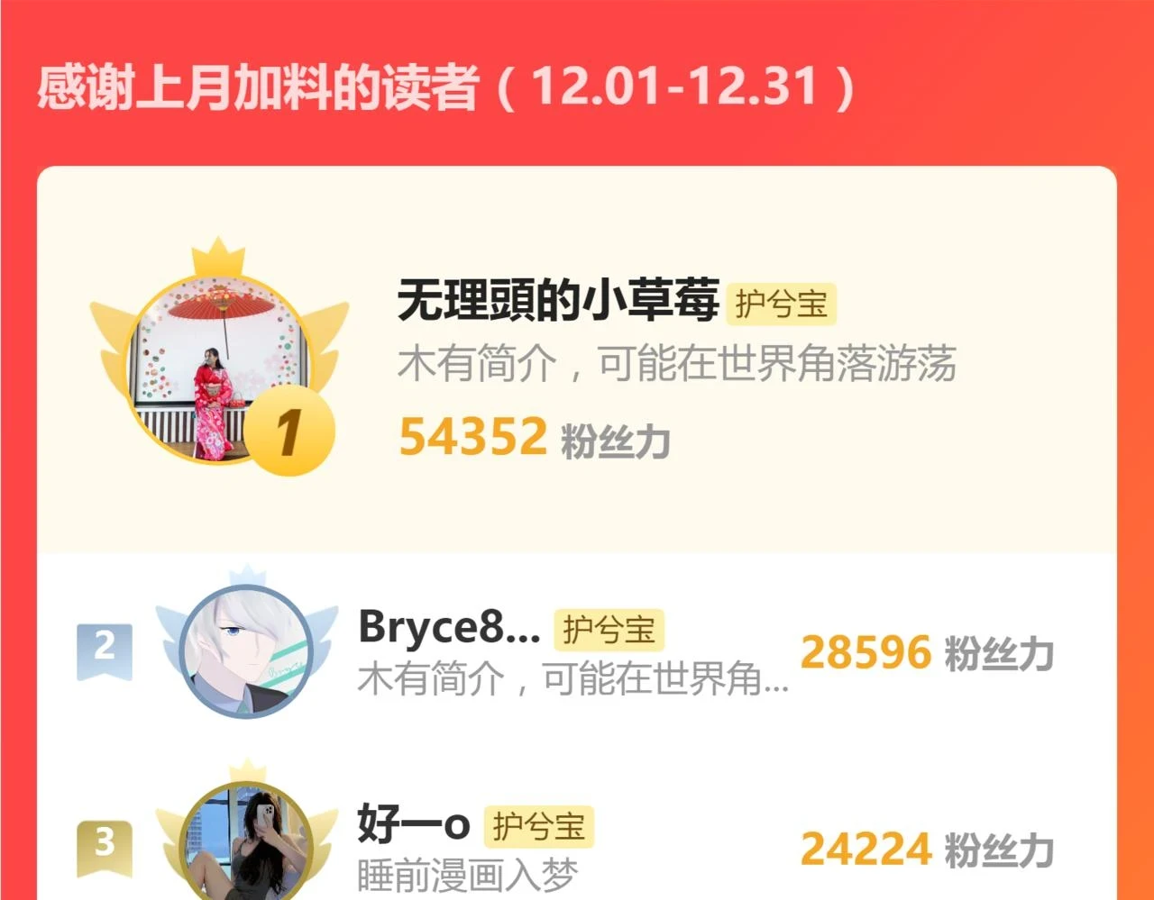 第514话 不再放手124