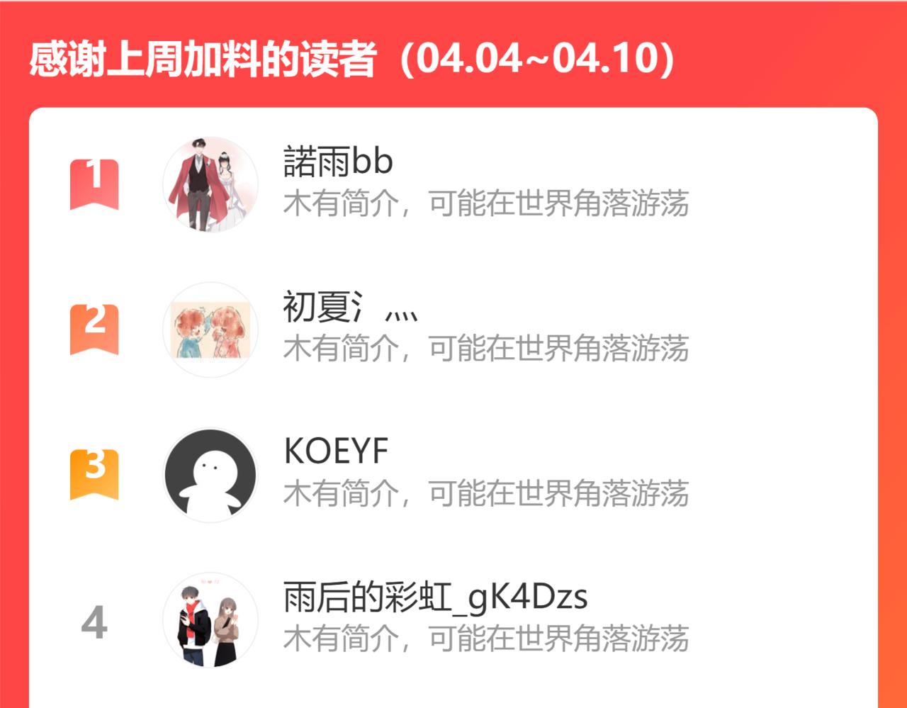 第434话 吃瓜群众的聚集109