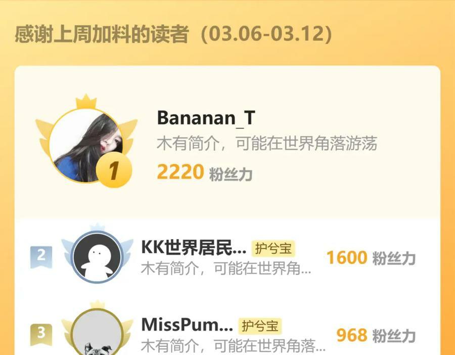 第521话 若娜的烦心事119
